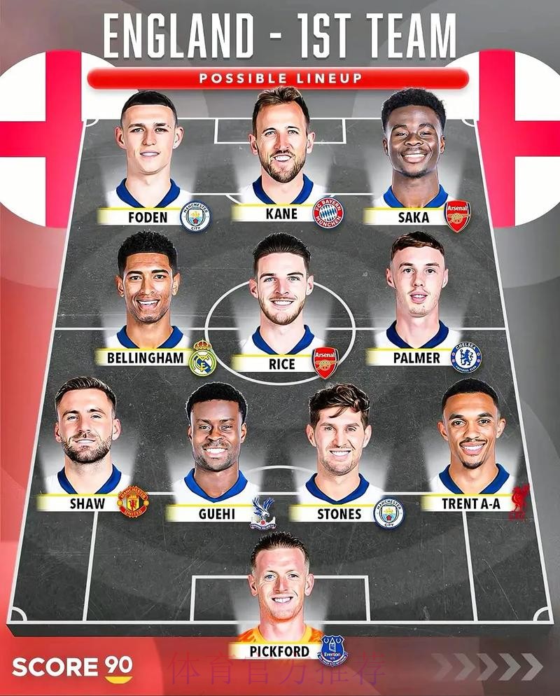 世界杯球队名单免费 世界杯球队名单免费