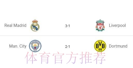 詹俊：皇马主场碾压利物浦 多特进球被吹有点冤