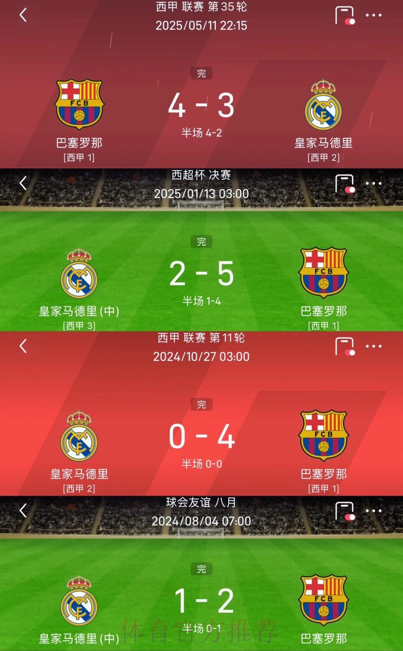 就真想憋大招呗?皇马已经连续三个转会窗未引援 就真想憋大招呗?皇马已经连续三个转会窗未引援
