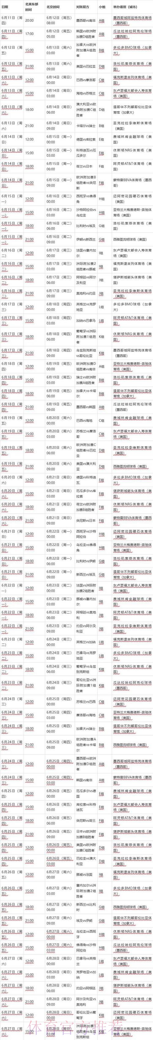 2026世界杯比分技巧 2026世界杯比分技巧