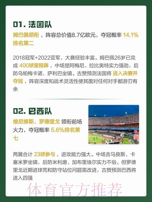 2026世界杯预测网页版热门 2026世界杯预测网页版热门