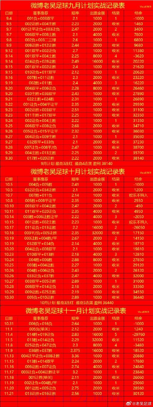 世界杯盘口最新入口地址 世界杯盘口最新入口地址