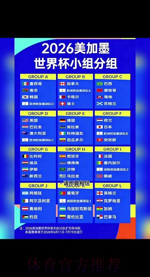 2026世界杯下注稳定热门 2026世界杯下注稳定热门